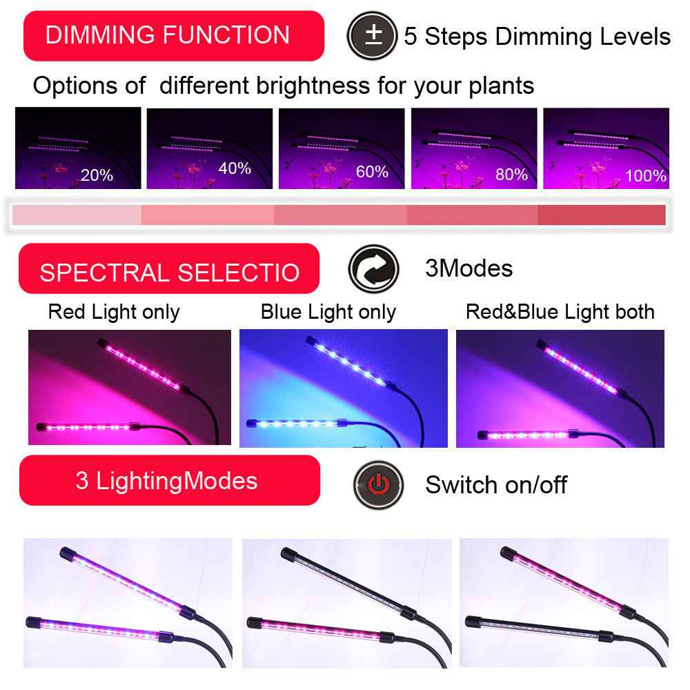 K & S | LED Pflanzenlampe USB – 40 LEDs Wachstumslampe mit Timer & Dimmer für Zimmerpflanzen